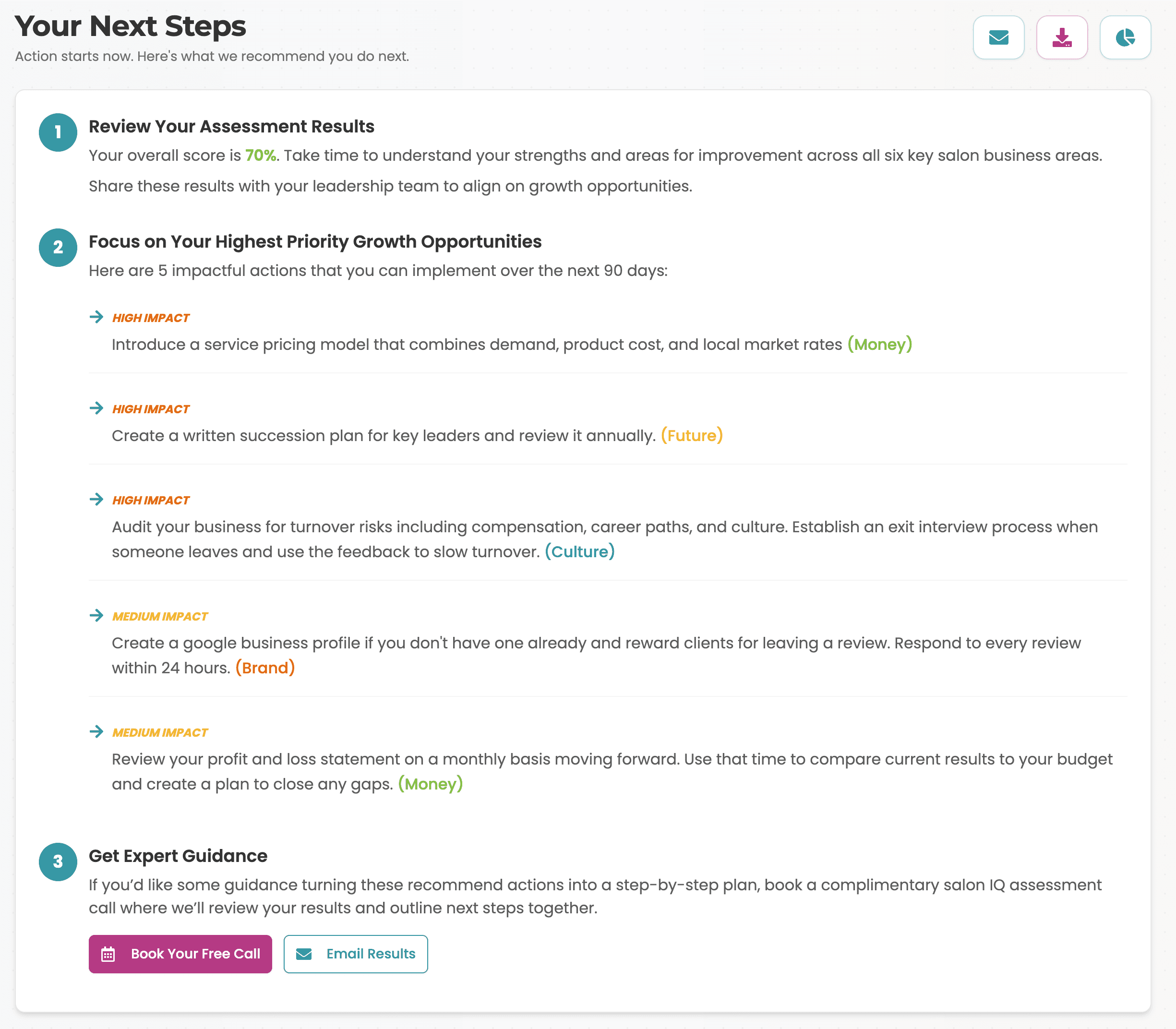 Actionable Next Steps and Priority Actions